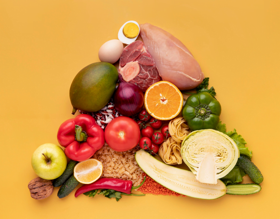 Bağımlılık yapan gıdalar, günlük diyet planına uygun beslenme tabağı